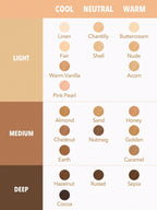 SHEGLAM – Skin-Focus Liquid Concealer
