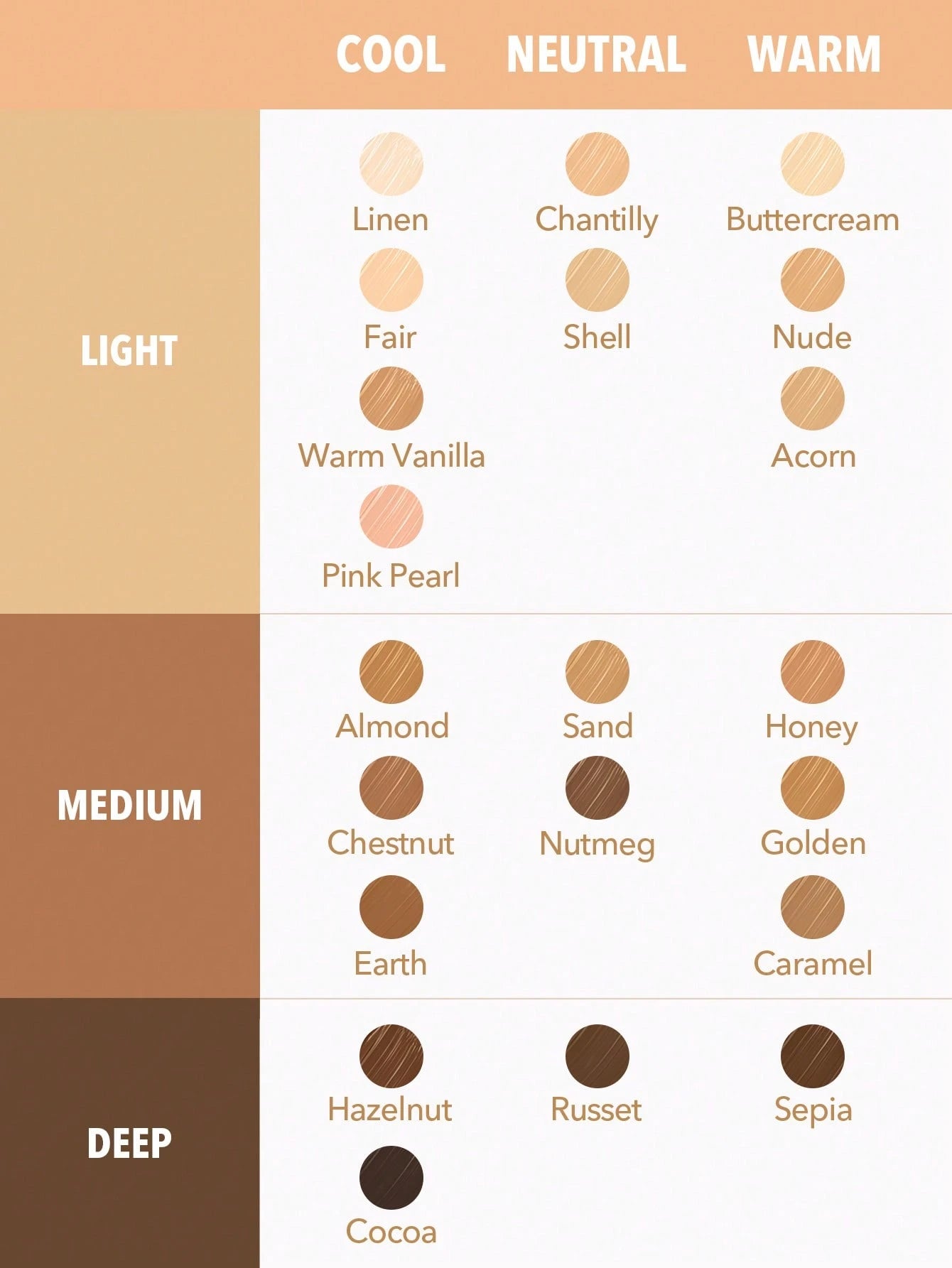 SHEGLAM – Skin-Focus Liquid Concealer