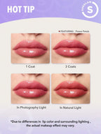 SHEGLAM – Power Bouquet Lip Gloss
