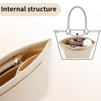 ORVANI – Organisateur de Sac - Véluxe - Daily Look