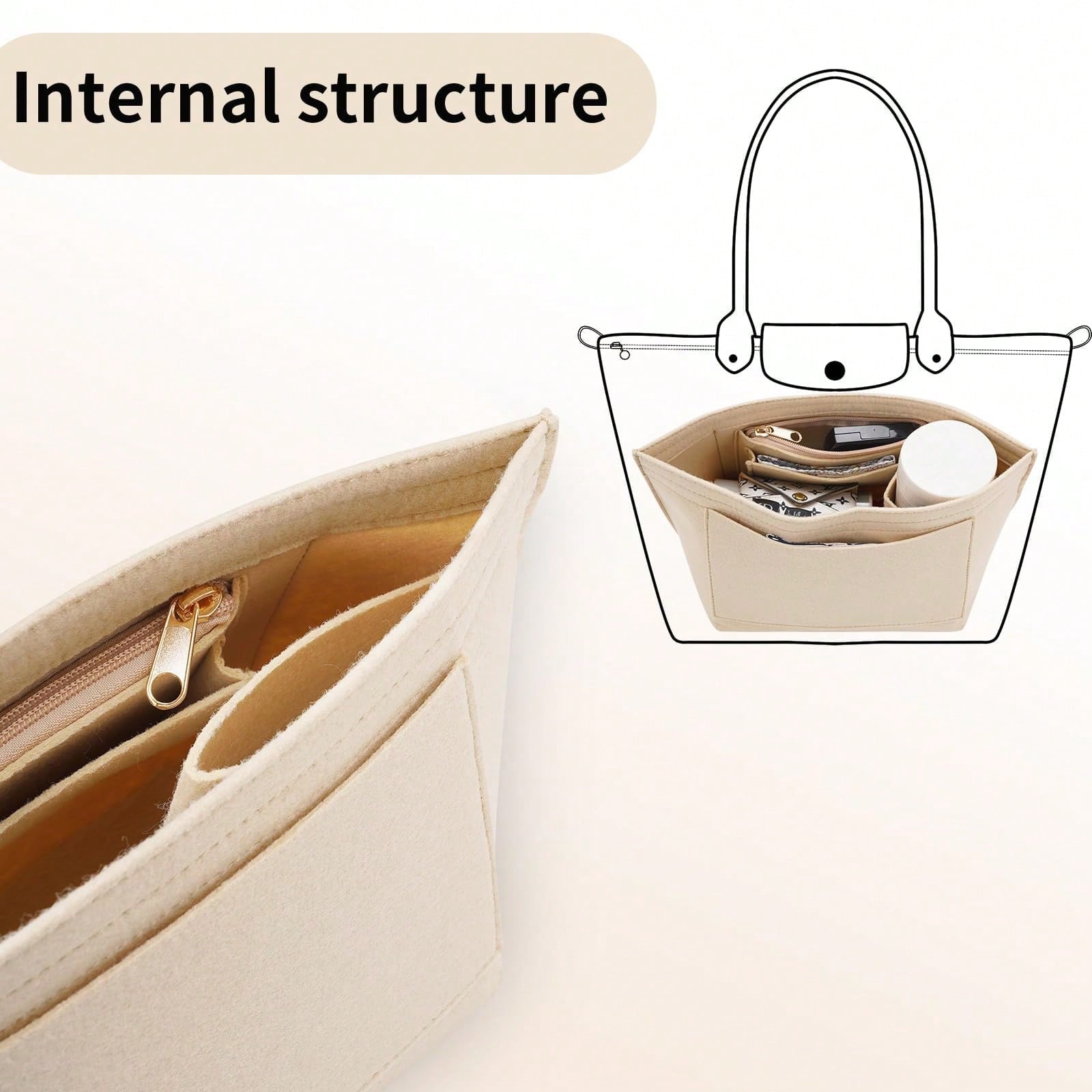 ORVANI – Organisateur de Sac - Véluxe - Daily Look