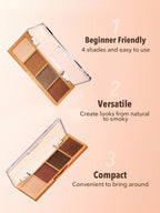 SHEGLAM – Palette d’Ombres à Paupières - Véluxe - Daily Look